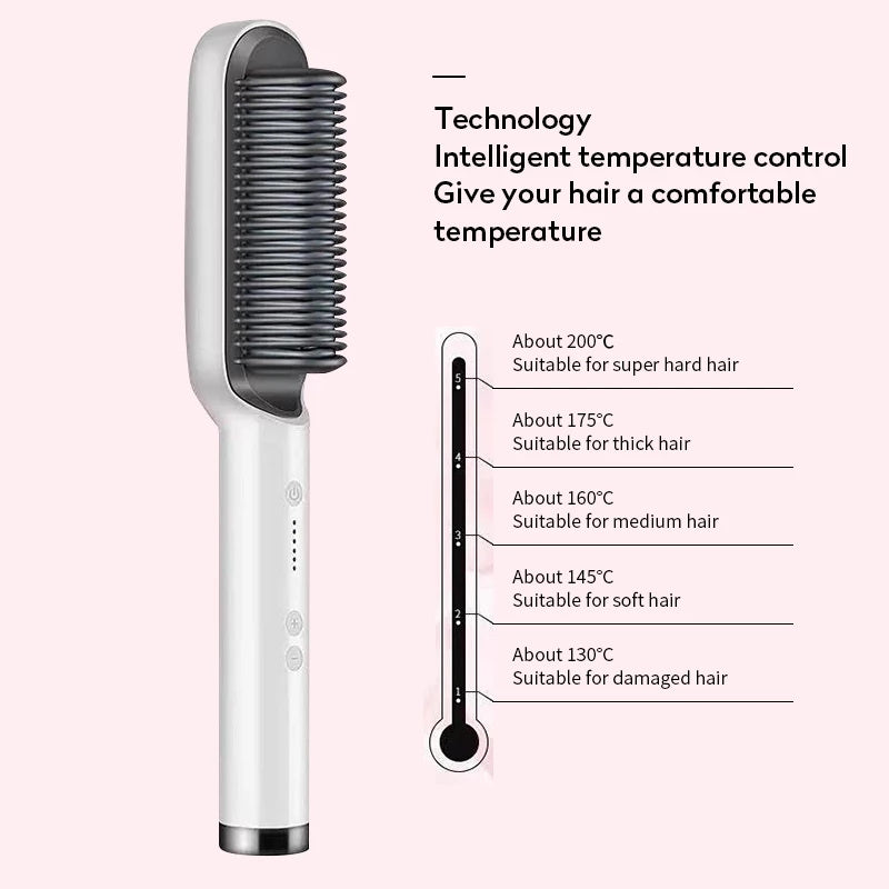 2-in-1 Ionic Hair Straightening & Styling Brush